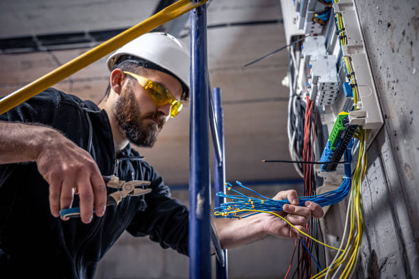 Best Electrical Upgrades for Homes  in East Camden, SC